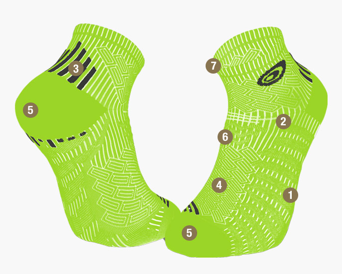 Socks RUN ELITE pistache